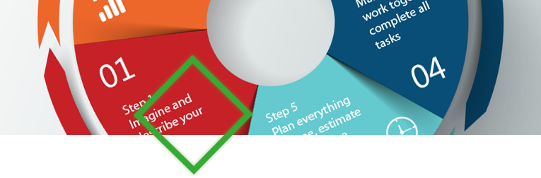 Sum up your year with Vivitek 1 Sum up your year with Vivitek Collaboration Blog img 2