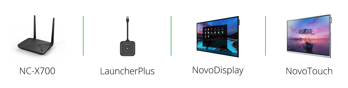 Forget meetings – in the office of today, collaboration is key 1 forget meeting product overview